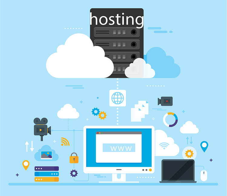 web hosting Australia
